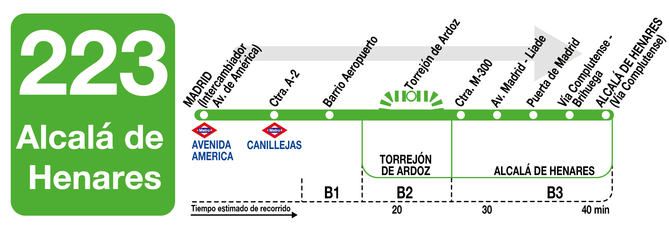 Autobús 223