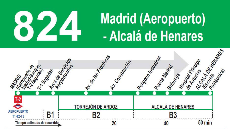 Autobus aeropuerto