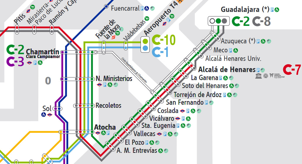 Cercanias Madrid